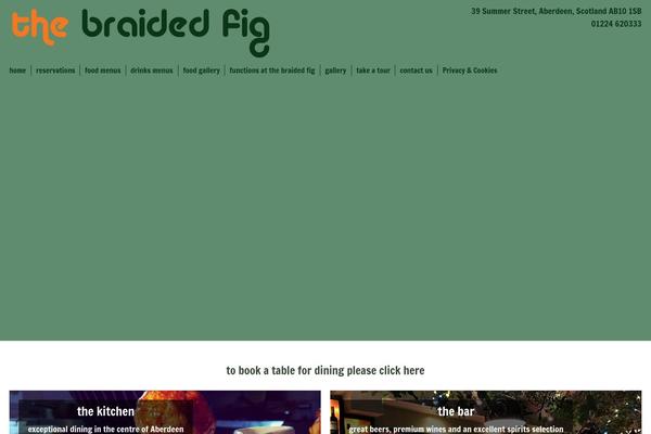 thebraidedfig.co.uk site used Retail-impact-solutions