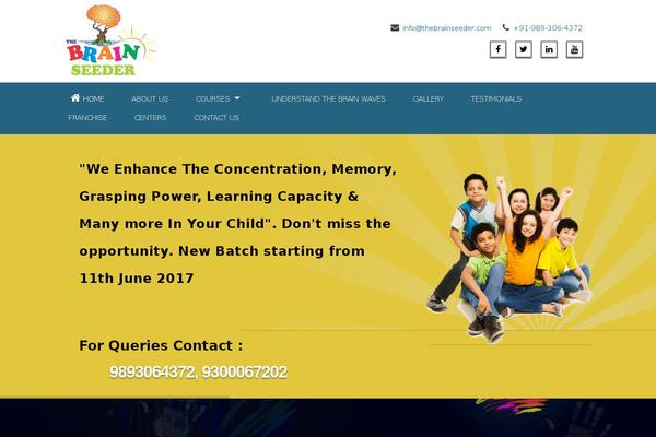 Site using Plugin2 plugin