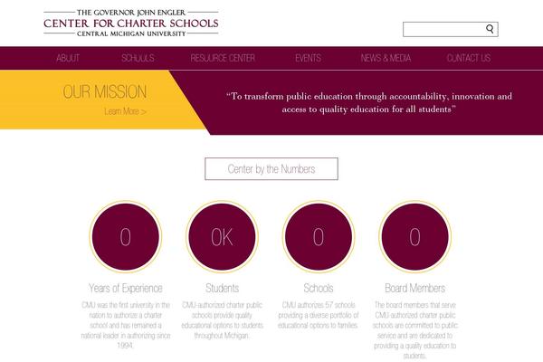 thecenterforcharters.org site used Cmu-center-for-charter-schools