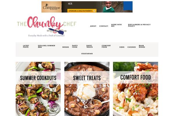 thechunkychef.com site used Once-coupled-the-chunky-chef
