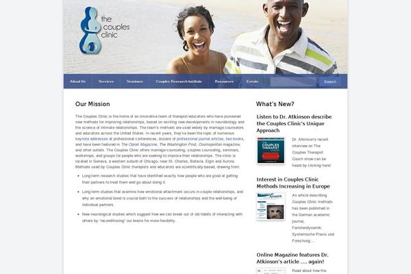Site using Wpforms plugin