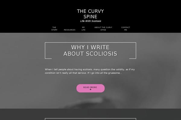 Site using Custom-fonts plugin
