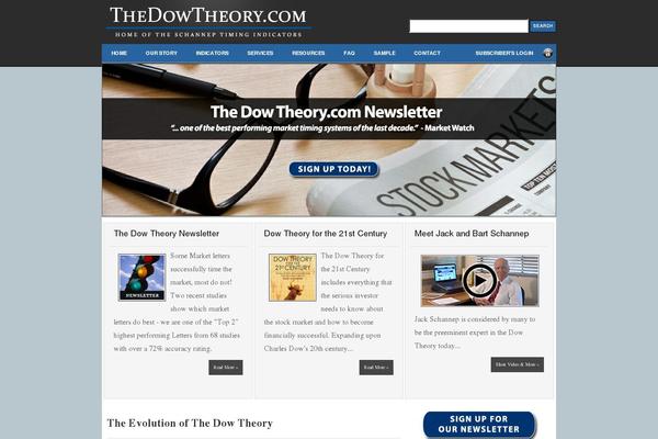 thedowtheory.com site used Dowtheory