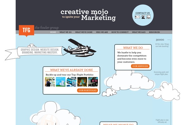 thefowlergroup.com site used Urbanpulse