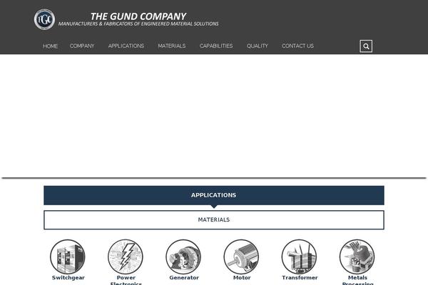 thegundcompany.com site used Gundcompany