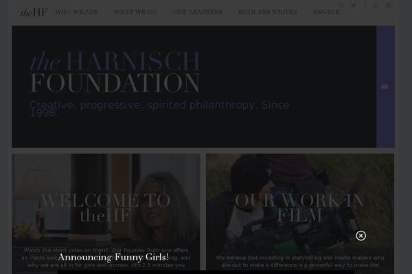 Site using Gravityforms plugin