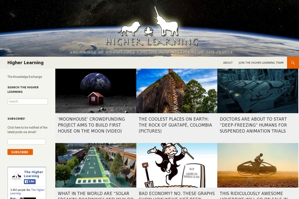 zeeflowpro theme websites examples