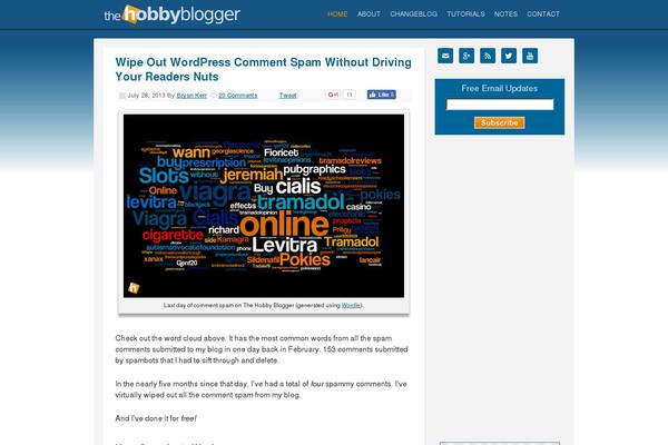 thehobbyblogger.com site used Otal