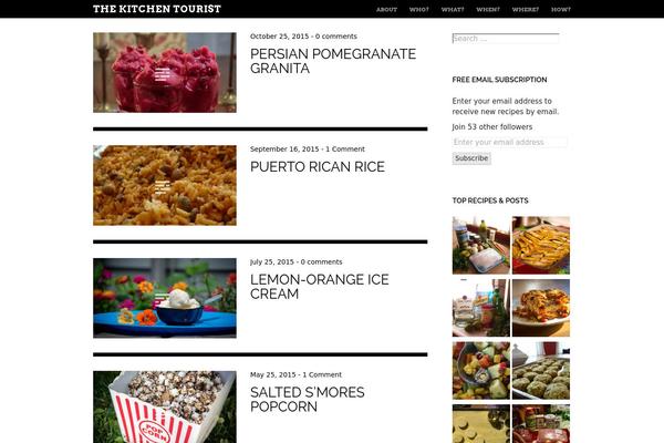 Site using Custom-fonts plugin