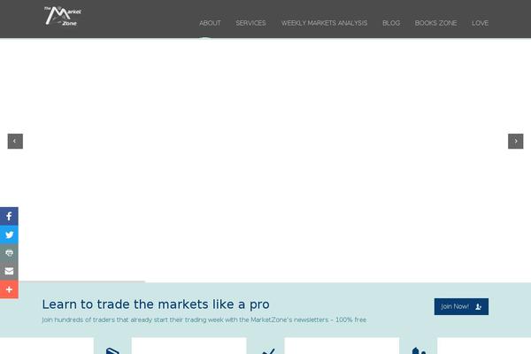 Site using Abdev-portfolio plugin