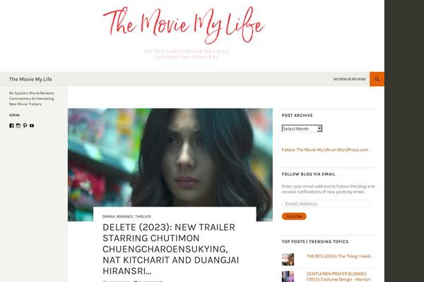 Site using Custom-fonts plugin