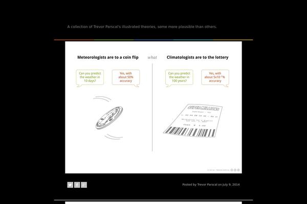Site using Lightbox Plus Colorbox plugin