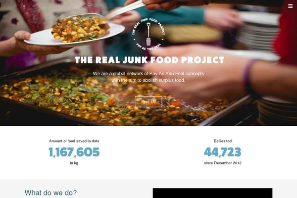 therealjunkfoodproject.co.uk site used Lsot
