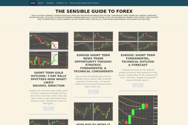 Site using Gutenberg-core plugin