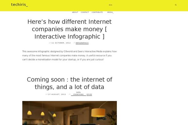 TheBlogger theme site design template sample