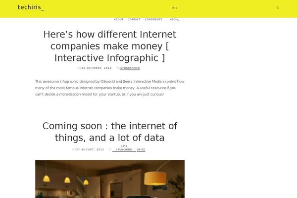thetechiris.com site used TheBlogger