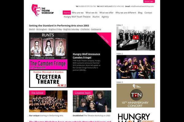 thetheatreworkshop.com site used Thetheatreworkshop