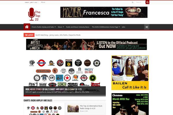 Site using Taqyeem plugin
