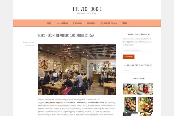 Site using Custom-fonts plugin