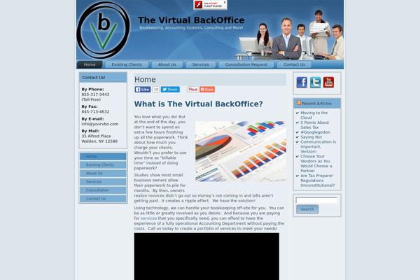 thevirtualbackoffice.com site used Innomerce
