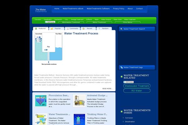 thewatertreatments.com site used Tidalforce