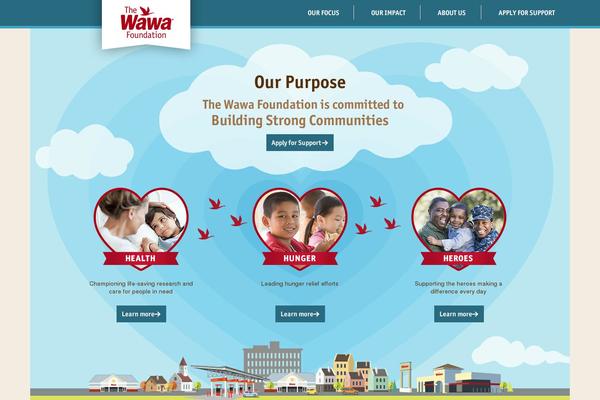 Default theme site design template sample