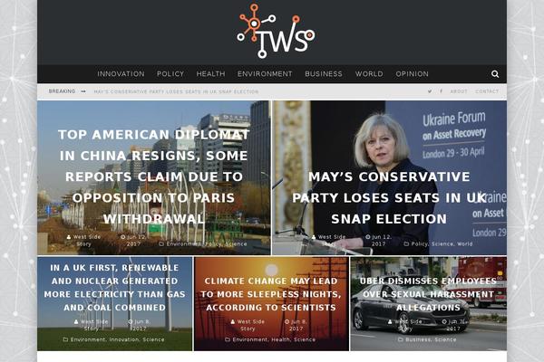 Internationalpost WordPress theme, websites list used Internationalpost theme Internationalpost theme websites examples