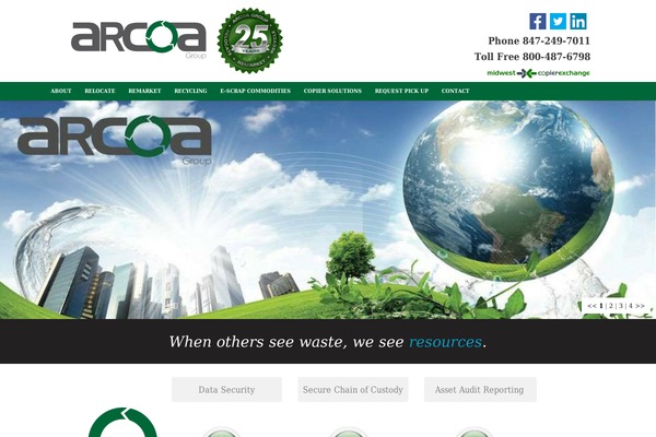 thinkarcoa.com site used Arcoa