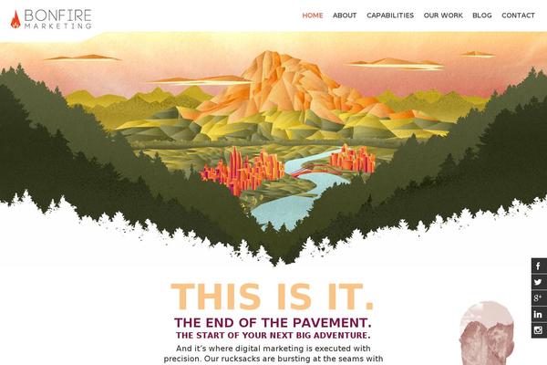 Site using Wpcf7-redirect plugin