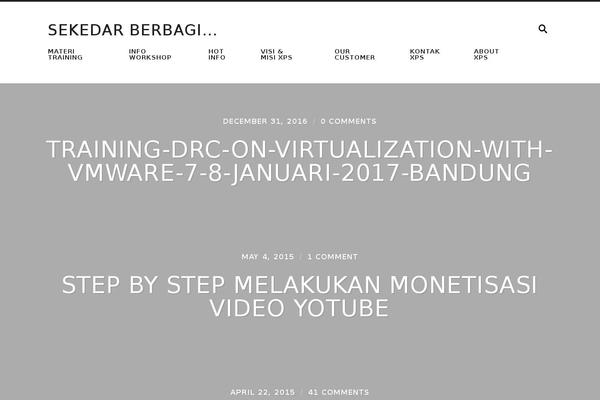 Site using Ie-sitemode plugin