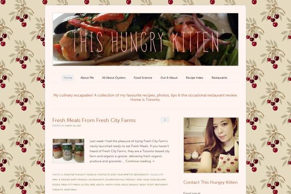 Site using Custom-fonts plugin