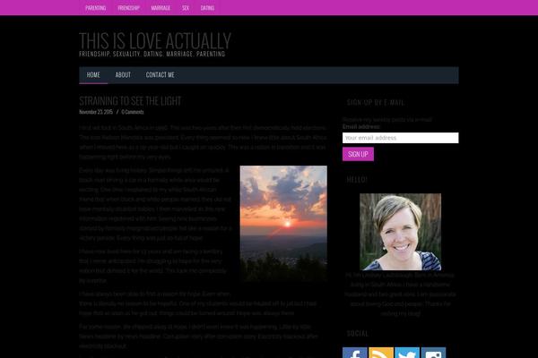 Site using Digg Digg plugin