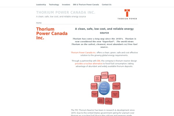 thoriumpowercanada.com site used Explore-blog