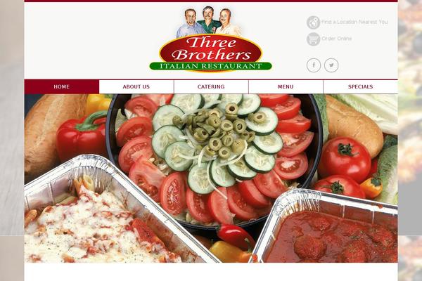 theme51028 WordPress theme, websites list used theme51028 theme theme51028 theme websites examples