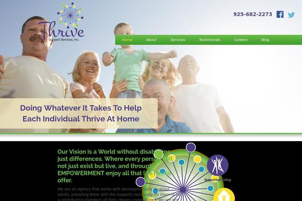 thrivesupportservices.com site used Thrive