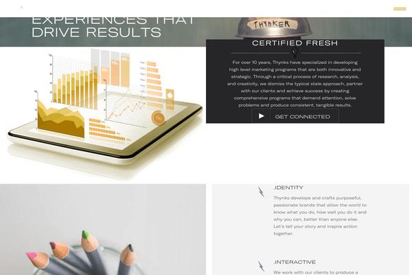 Dfd-ronneby theme site design template sample