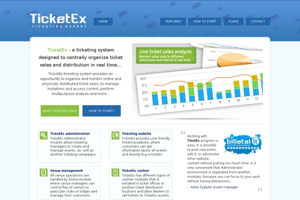 ticketex.eu site used Ticketex
