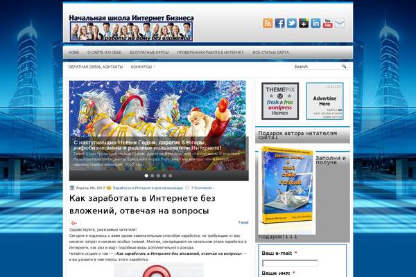 to-interbiz.ru site used Citybiz