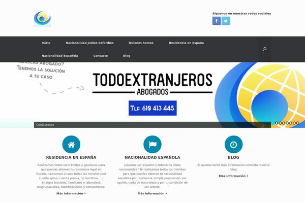 Site using Elementor plugin