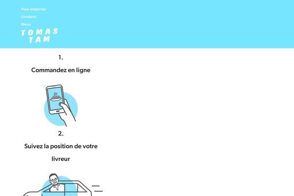 Site using Sitepress-multilingual-cms plugin