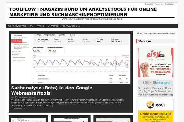 Site using kk Star Ratings plugin