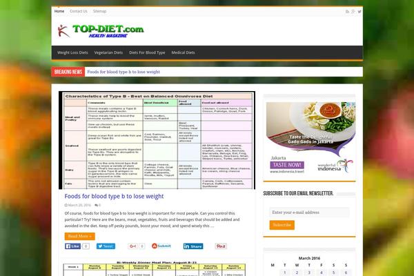 top-diet.com site used Diet-theme