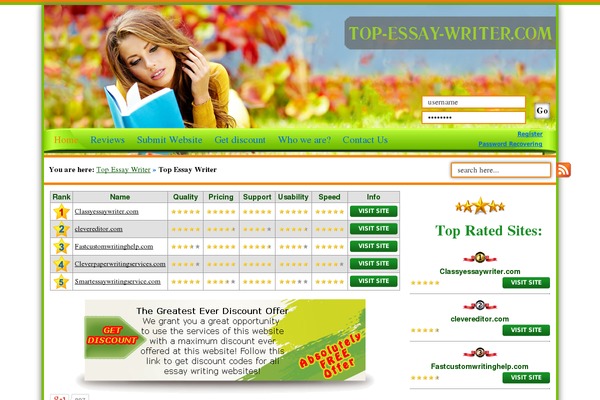 top-essay-writer.com site used Myrp-localatron