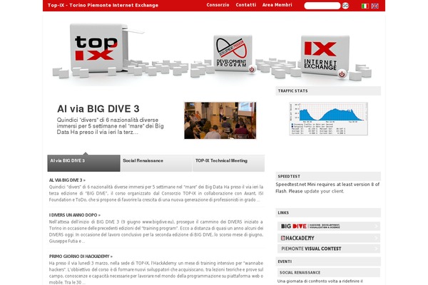 Site using Topix-activity-map plugin