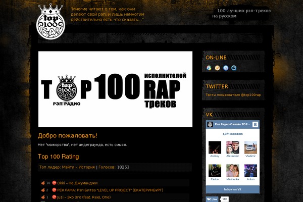 top100rap.ru site used Sport and Grunge