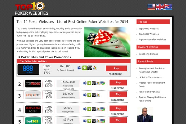 top10pokerwebsites.net site used Top10pokerwebsites