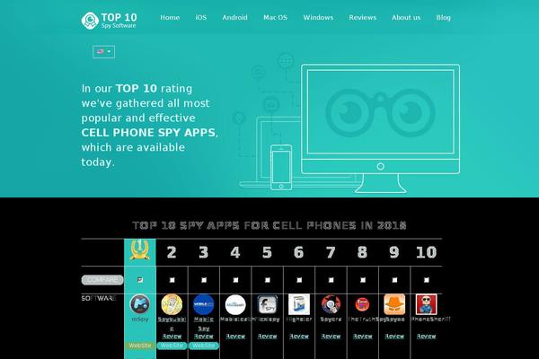 top10spyapps.com site used Softreview