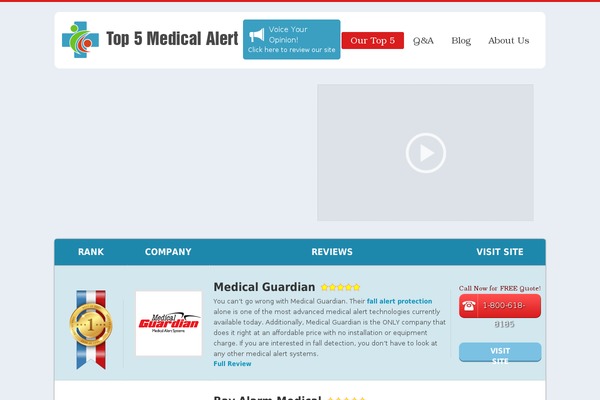 top5medicalalert.com site used T5ma