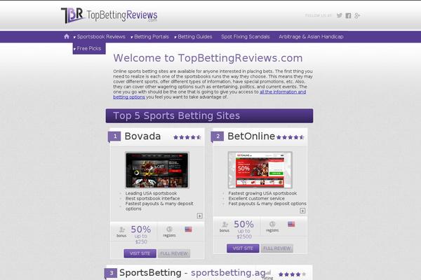 topbettingreviews.com site used Gamble