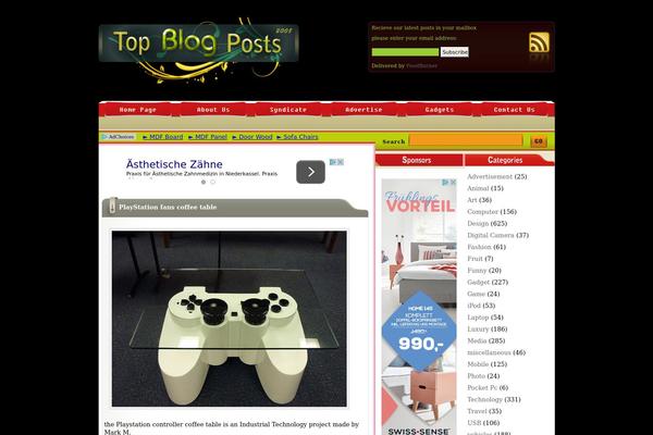 topblog theme websites examples